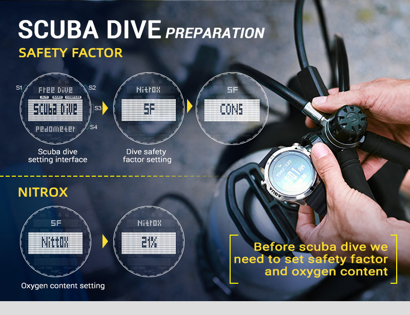 NORTH EDGE Men's Professional Diving Computer Watch Scuba Diving NDL (No Deco Time) 50M Dive Watches Altimeter Barometer Compass