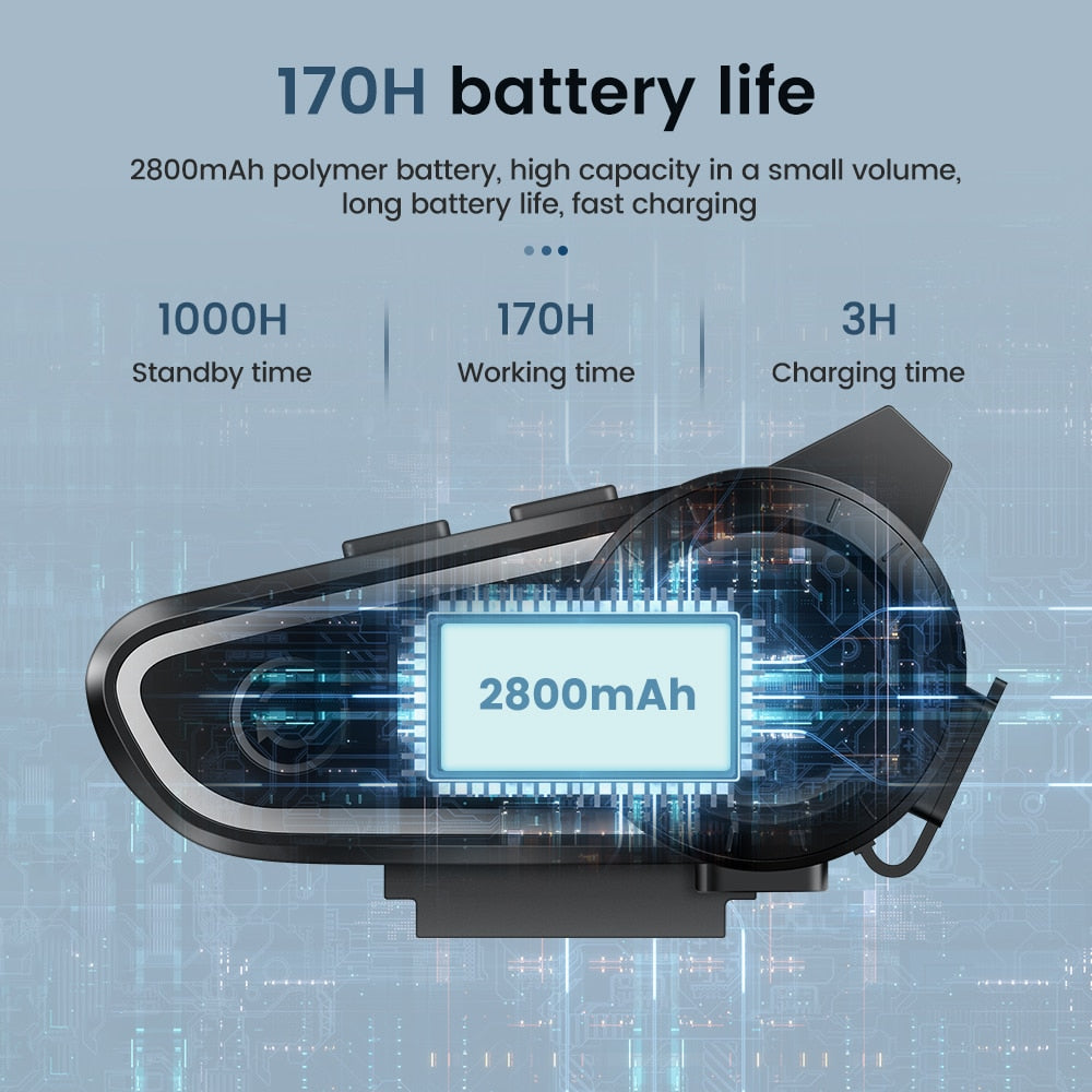 GEARELEC DK02 Motorcycle Helmet Headset Stereo Bluetooth Hands Free Call - IPX7 / Free Shipping