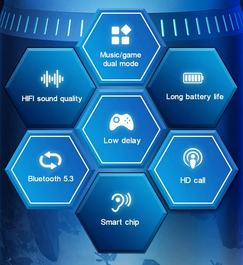 New Lenovo GM2 Pro Bluetooth 5.3 Earphones Gaming Wireless Headphones / FREE Shipping