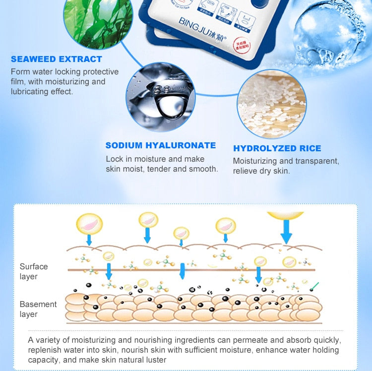 Hyaluronic Acid Moisturizing Facial Mask Hydration Skin Care Anti-Aging / Buy 3 get 1 FREE / Enter Code R4KSG1215B5M / FREE Shipping