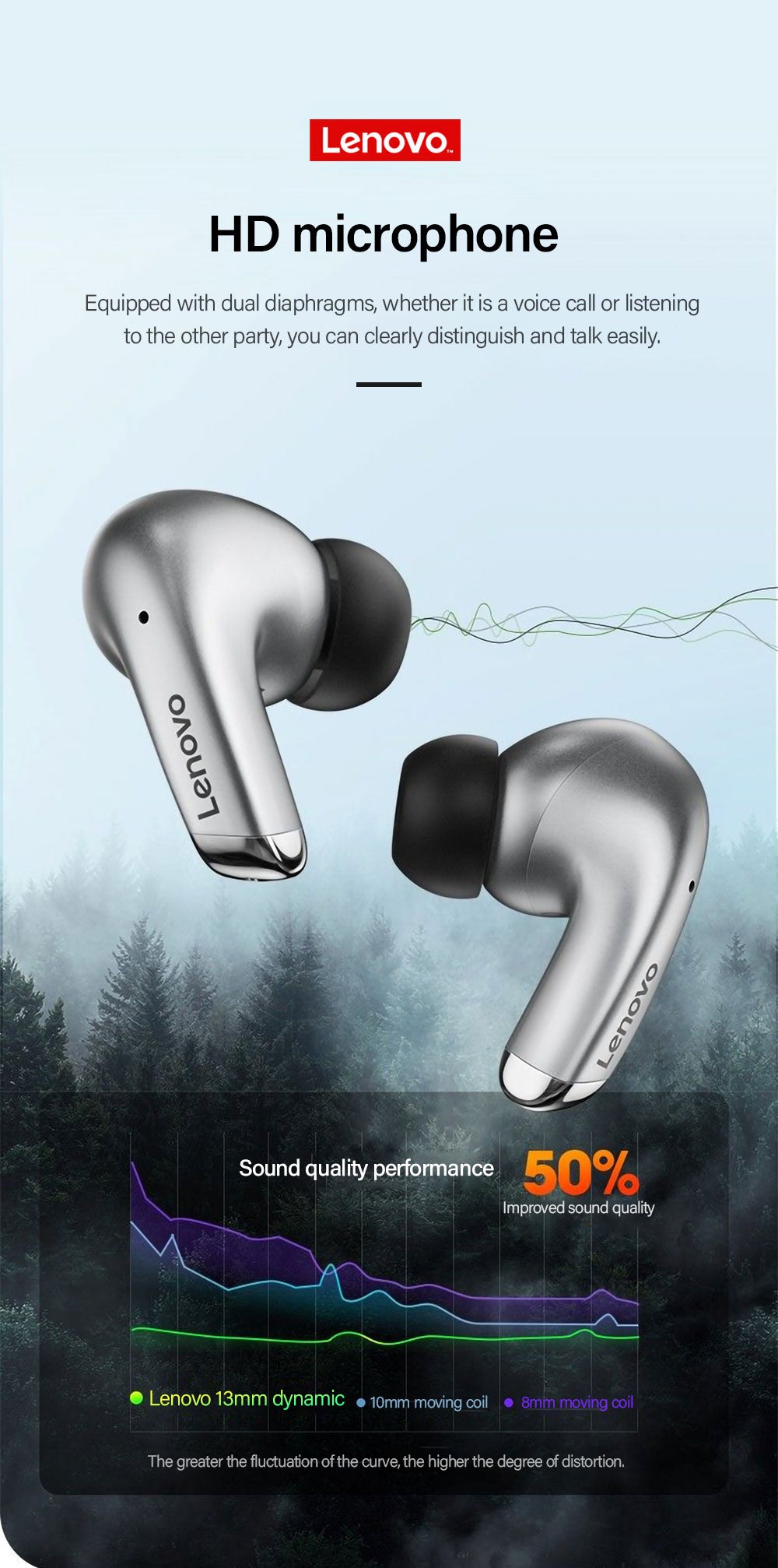 Lenovo LP5 TWS Bluetooth Earphone 9D Stereo HiFi Sports Wireless Earbuds for iPhone 13 Xiaomi / FREE Shipping