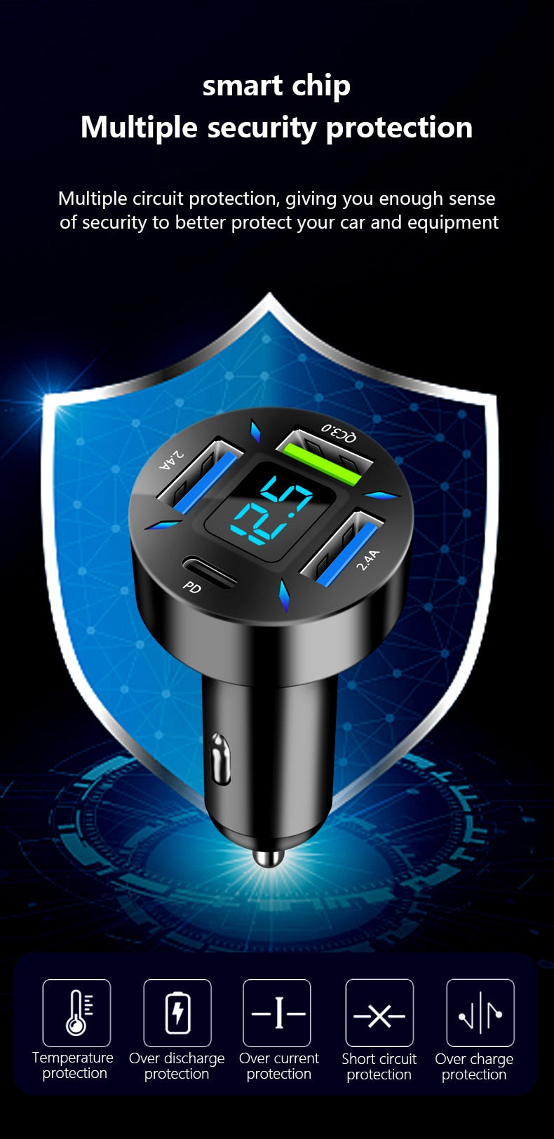 66W 4 Ports USB C Car Charger adapter Fast Charge 3.0 LED display/ Buy 15 GET 2  FREE / Enter Code YCNGM0EXYQPP /-Free Shipping