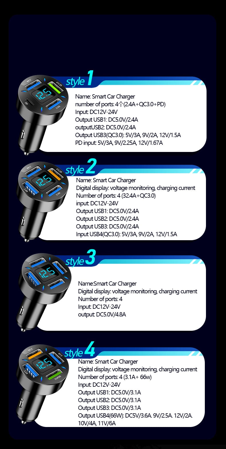 66W 4 Ports USB C Car Charger adapter Fast Charge 3.0 LED display/ Buy 15 GET 2  FREE / Enter Code YCNGM0EXYQPP /-Free Shipping
