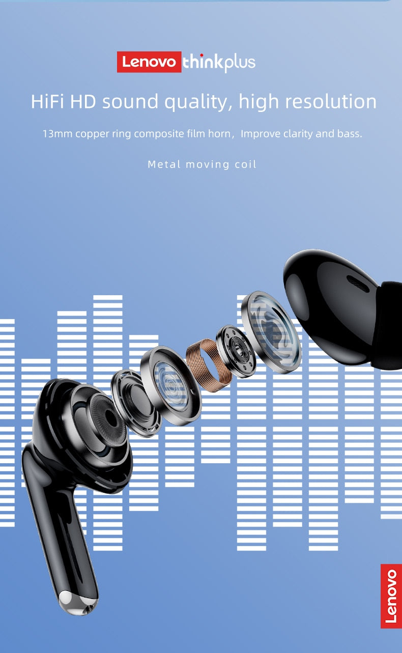 NEW  Lenovo XT88 TWS Wireless Earphone Bluetooth 5.3 Dual Stereo Noise Reduction / Buy 15 get 5 FREE/ Enter Code N4ST685A3CR8 / FREE Shipping