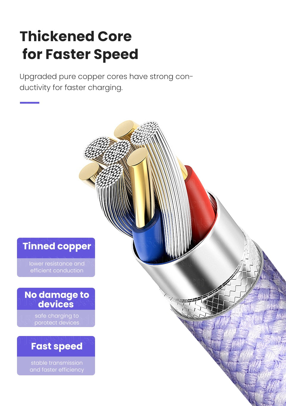 20W PD USB C Cable for iPhone 14 13 12 Pro Max Fast Charging/ Buy 4 get 1 FREE/ Enter Code WH4SE1NTD13K /Free Shipping