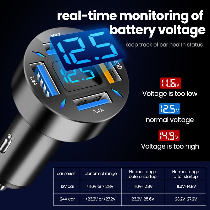 66W 4 Ports USB C Car Charger adapter Fast Charge 3.0 LED display/ Buy 15 GET 2  FREE / Enter Code YCNGM0EXYQPP /-Free Shipping